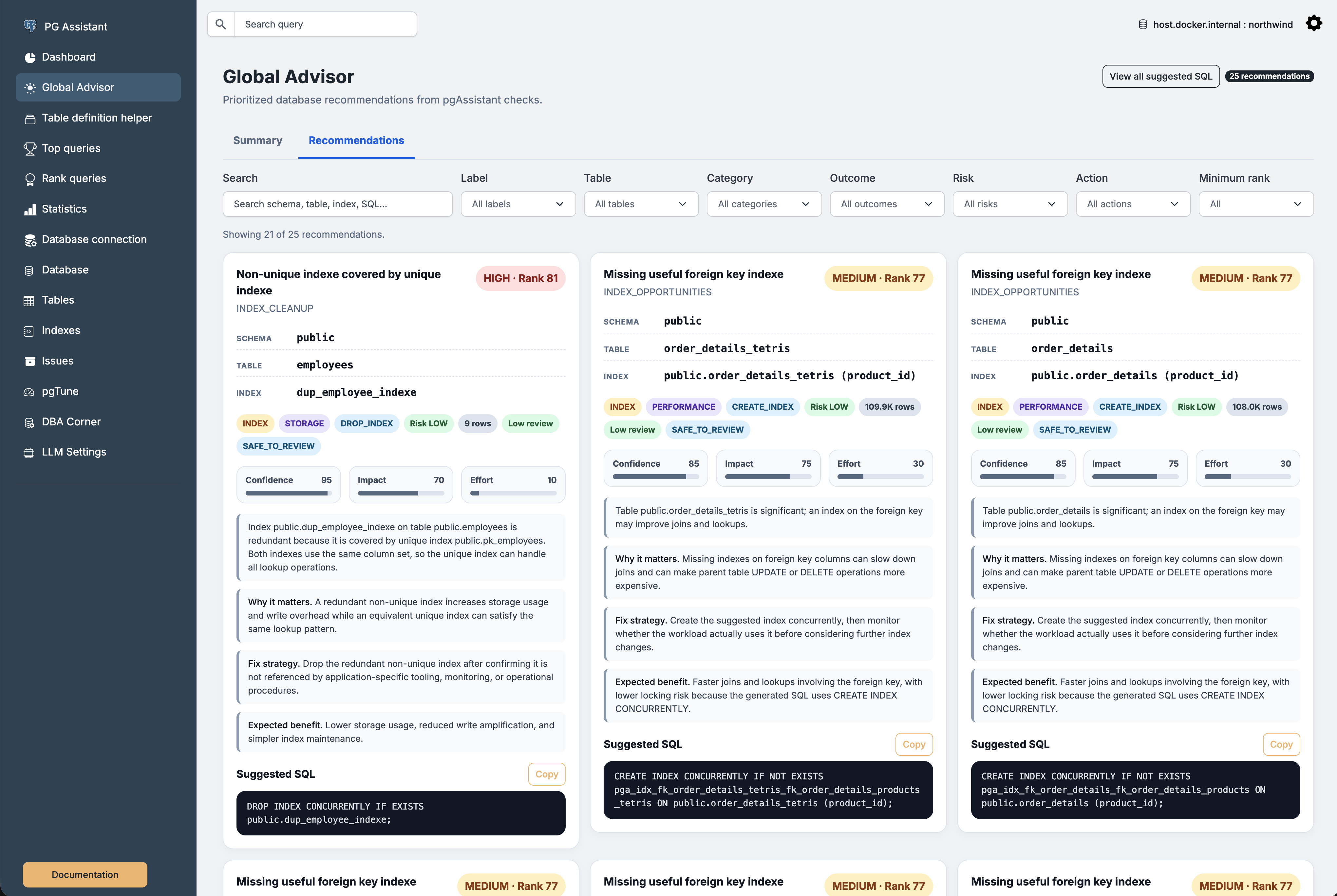 Global Advisor